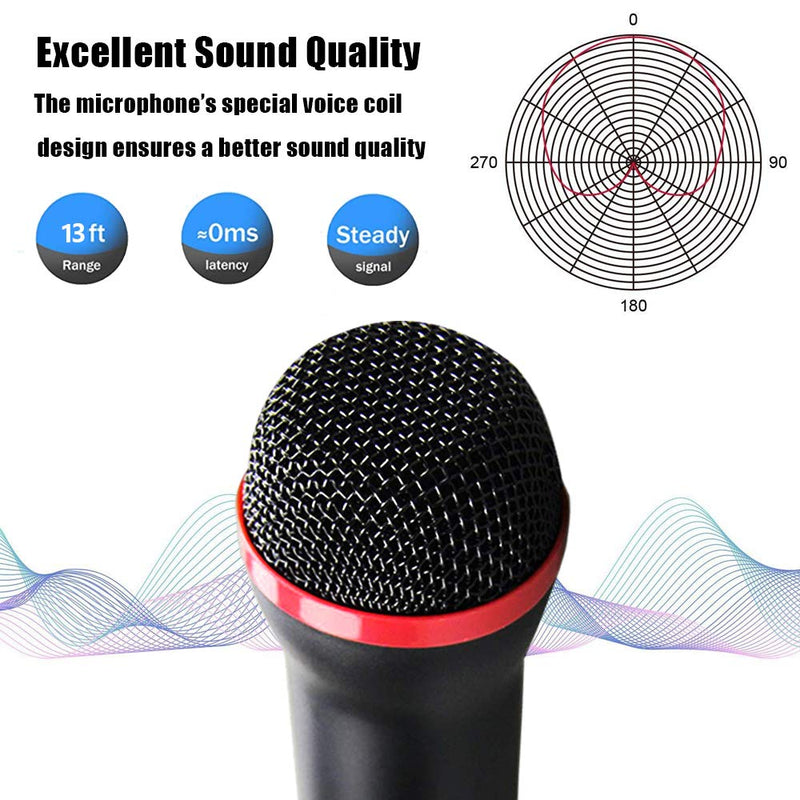 [Australia - AusPower] - TPFOON 4M 13FT Wired USB Microphone for Rock Band, Guitar Hero, Let's Sing - Compatible with Sony PS2, PS3, PS4, PS5, Nintendo Switch, Wii, Wii U, Microsoft Xbox 360, Xbox One and PC 