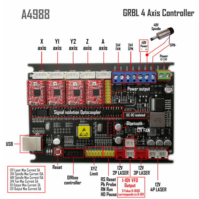 [Australia - AusPower] - Doesbot GRBL 1.1 A4988 4 Axis Stepper Motor Control Board with Isolation USB Driver Board for CNC Laser Engraverd support 1-10V VFD and 48V 500W DC Spindle 