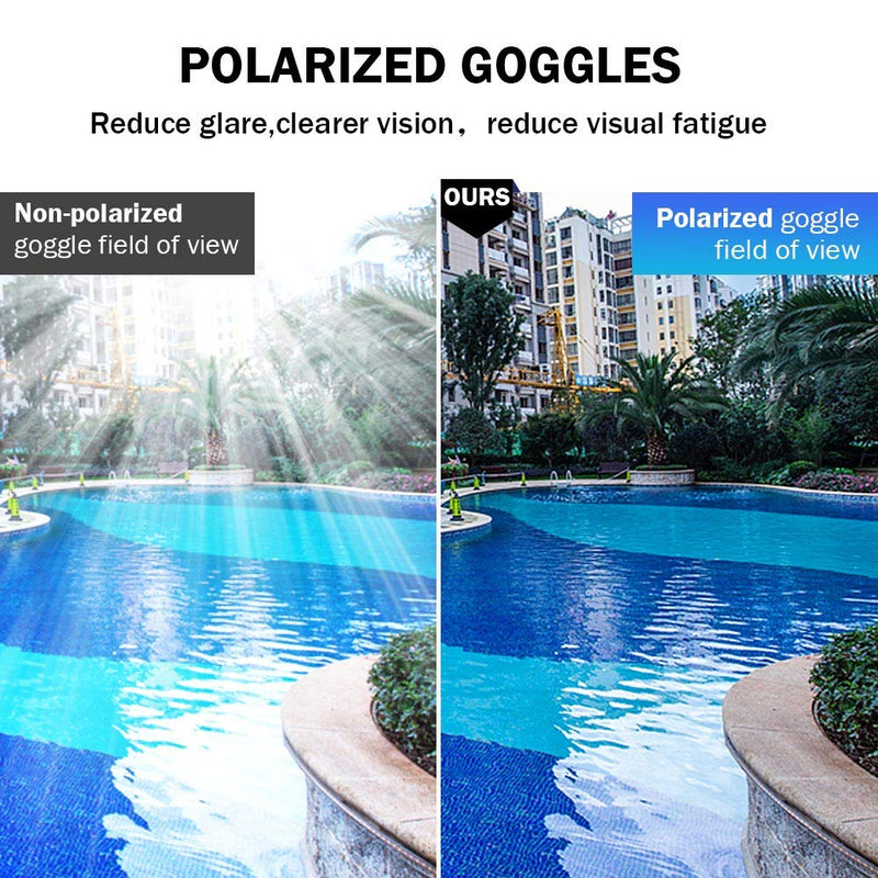 [Australia - AusPower] - Swimming Goggles for Men/Women, Polarized Anti-Fog UV Protection Mirrored Adult Swim Goggles, Swimming Glasses A-blue 