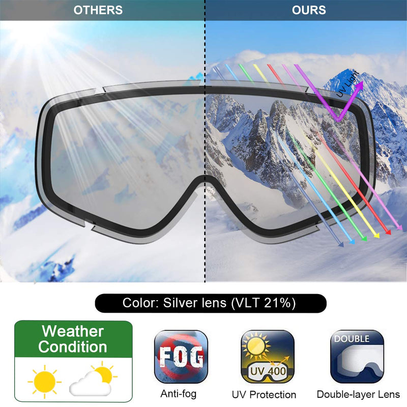 [Australia - AusPower] - findway Kids Ski Goggles, Kids Snow Snowboard Goggles for Boys Girls Youth OTG 
