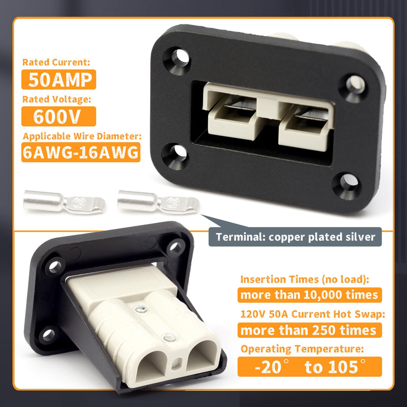 [Australia - AusPower] - Erchon 50A Plug Mounting Panel with Dust Cover Compatible with Anderson SB50 Series Connectors Flush Mount Recessed Plate, 2Pcs 50Amp Socket Panel 12-24V DC 
