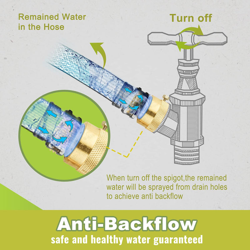 [Australia - AusPower] - SUNGATOR 2-Pack Vacuum Breaker Set, 3/4 Inch Anti-Siphon Hose Bib Valve for Garden Spigot, RV, Solid Brass Anti-Backflow Valve with Tape 