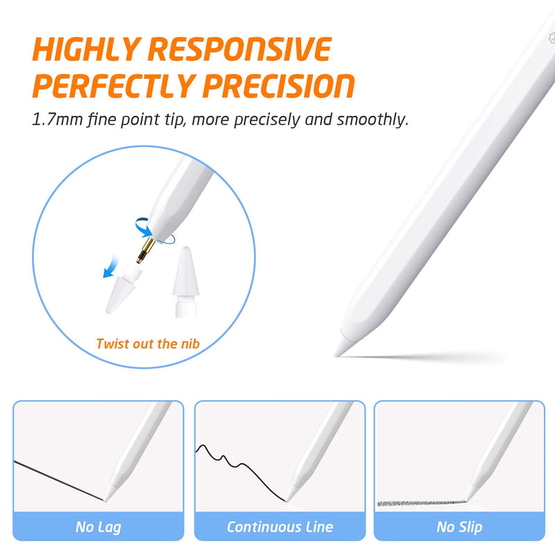 [Australia - AusPower] - WixGear Stylus Pen for iPad with Palm Rejection, Active iPad Pencil for Precise Writing/Drawing, Compatible Apple (2018-2020) iPad Pro iPad 6th/7th, Mini 5th Gen (with New Passive Tip for All Phones) 