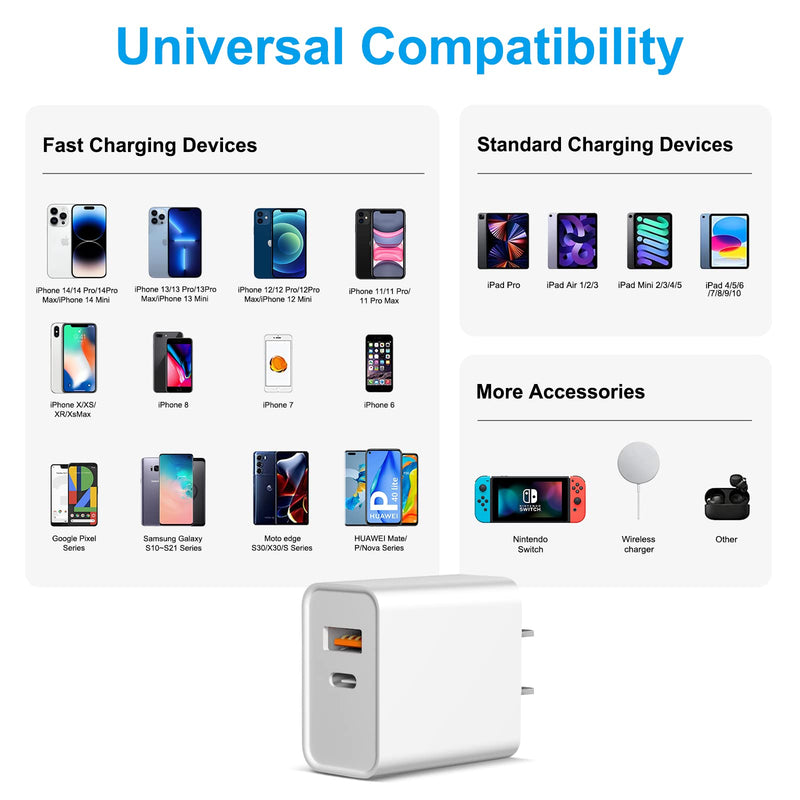 [Australia - AusPower] - USB C Wall Charger Block, 3 Pack 20W Dual Port Fast Charger, QC+PD 3.0 Plug Adapter Compatible with iPhone 14 13 12 11 Pro Max XR XS X 8 Samsung Galaxy and More 3-pack 