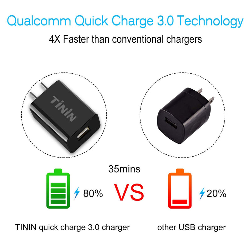 [Australia - AusPower] - 3-Pack Quick Charge 3.0 USB Wall Charger Adapter,18W Charging Block Fast Charger for Samsung Apple iPhone Ipad Google LG HTC and More(Quick Charge 2.0 Compatible) Qualcomm Certified USB Charger TININ 