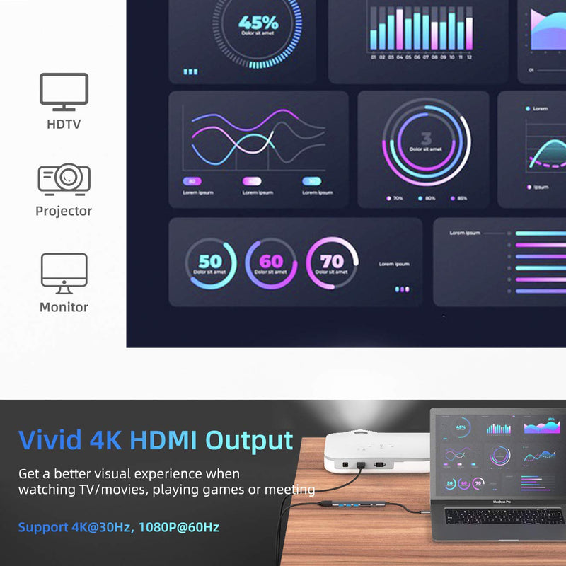 [Australia - AusPower] - WALNEW USB C Hub, MacBook Pro USB C Adapter, 7-in-1 Type C Hub with 4K USB-C to HDMI, 3 USB 3.0 Ports, SD/TF Card Reader, 100W PD Dock for MacBook Pro/Air(Thunderbolt 3)/ Type C Devices Gray 