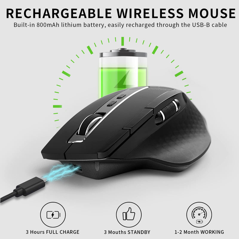 [Australia - AusPower] - Bluetooth Wireless Mouse, RAPOO 4 Adjustable DPI Rechargeable Bluetooth Mouse, Multi-Device (3 Bluetooth+USB) Programmable Ergonomic Mouse with Side Roller, Laser Mouse for Laptop Desktop PC, Black 