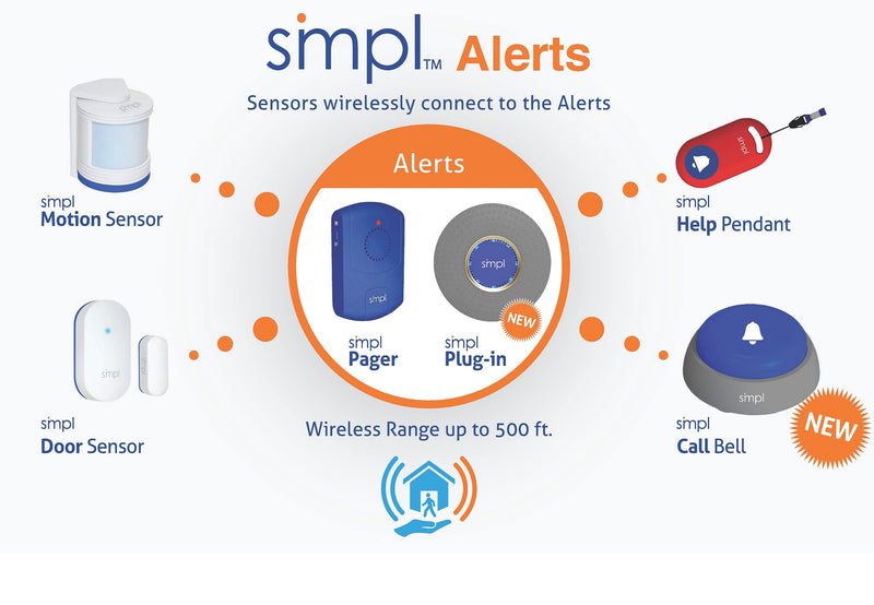 [Australia - AusPower] - smpl Alerts Plug-in Alerts Chime, Connect Alerts System, Elderly Assistance, Caregiver Paging System, Senior & Kids Safety, Security, Live Technical Support (Plug-in Alarm) Add-On 