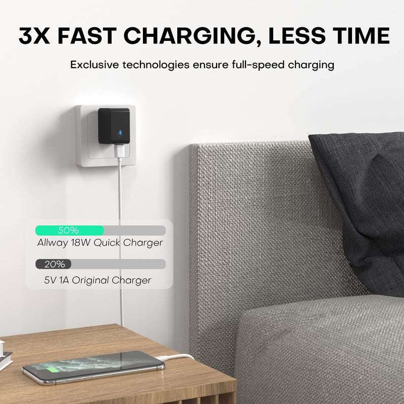 [Australia - AusPower] - USB C Charger, ALLWAY Wall Charger 18W PD/QC 3.0 Type C Durable Compact Fast Charger, Foldable Plug Charger for iPhone 13/13 Mini/13 Pro/13 Pro Max/12, Galaxy, Pixel 4/3, iPad mini(Cable Not Included) 