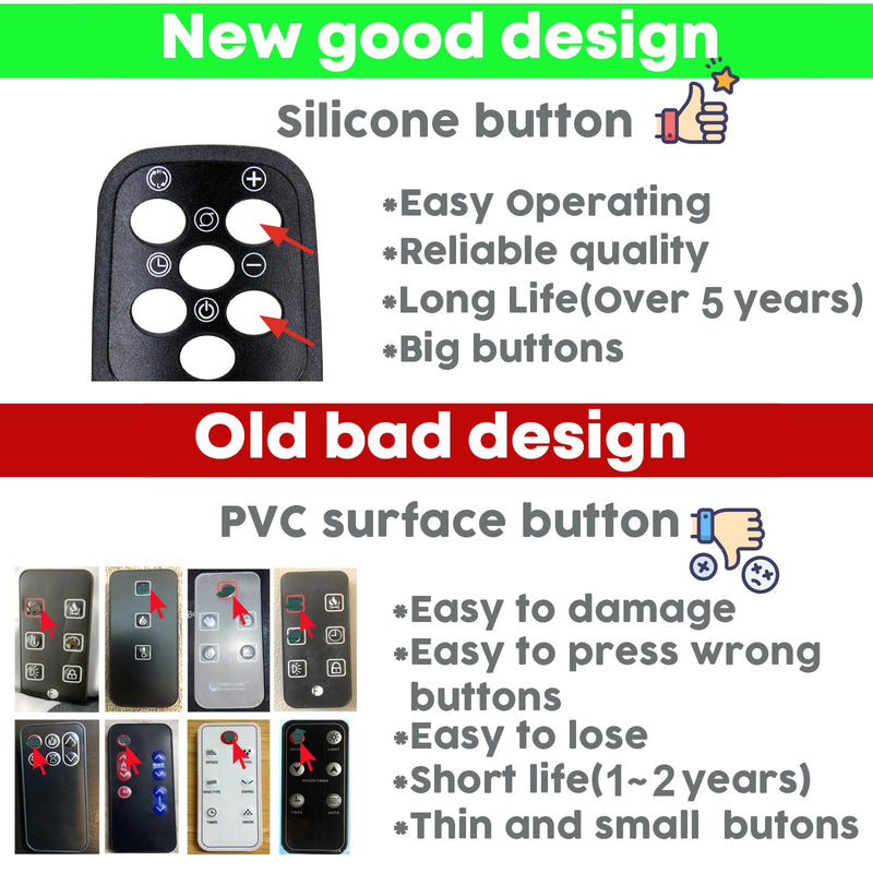 [Australia - AusPower] - Replacement Remote Control for Lasko 2033617A 2033617B 2033627 5790 5592 CT22410 CT22420 CT16670 CT22650 CT22722 CT22766 CT30754 CT30754C CT32950 CT32960 751320 5165 5160 Ceramic Tower Heater 