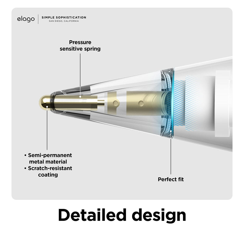 [Australia - AusPower] - elago 2 Pack Replacement Metal Pencil Tips Compatible with Apple Pencil 1st & 2nd Generation, Wear-Resistant High Sensitivity Pencil Nibs 