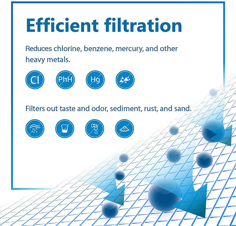 [Australia - AusPower] - FilterLogic Water Bottle Filter, Replacement for Brita BB06, Brita Hard Sided, Sport and Stainless Steel Bottle Filter, 6 Count 