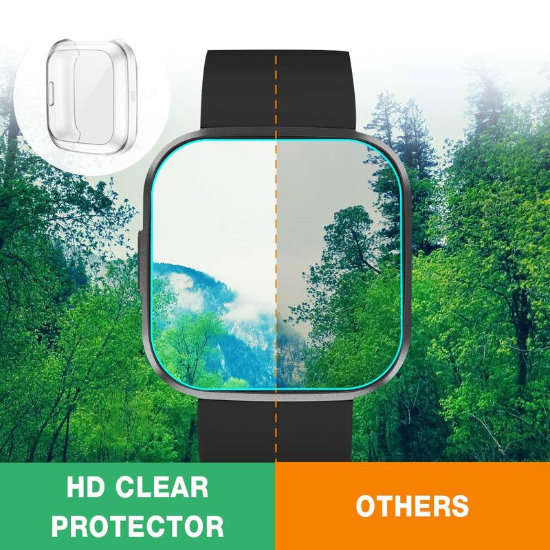 [Australia - AusPower] - LUCXXI Case Compatible with Fitbit Versa 2 Screen Protector, 2 Pack TPU Slim Soft Full Cover Case Bumper Frame Protective for Fitbit Versa 2 Smart Watch[Scratch-Proof] Clear+Clear 