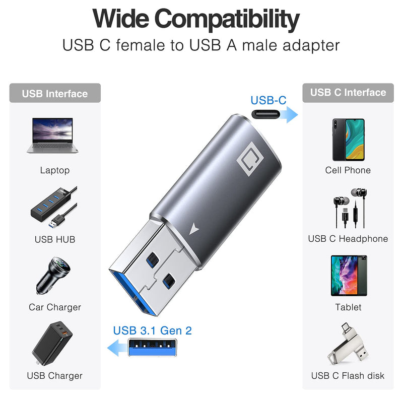 [Australia - AusPower] - [10Gbps] USB C Female to USB Male Adapter 2 Pack, ANDTOBO USB 3.1 A to USB C Adapter SuperSpeed Data Sync. Compatible with iPhone 12 Mini/12 Pro Max/11 Pro Max, Type-C Earphone, Power Bank, Quest Link 