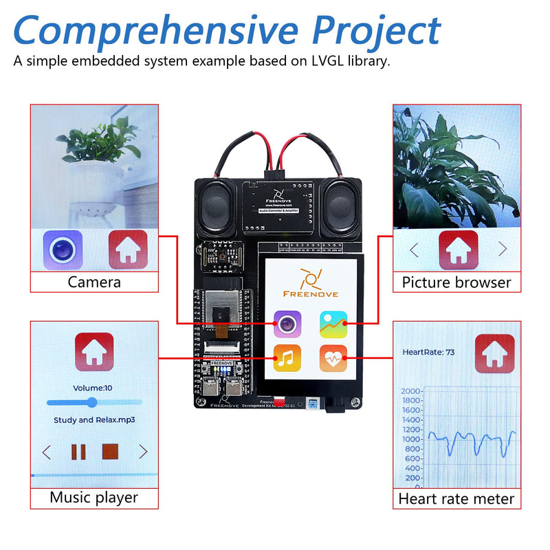[Australia - AusPower] - Freenove Development Kit for ESP32-S3 (Compatible with Arduino IDE), Onboard Camera Wireless Stereo Speakers Heart Rate Sensor Colorful Touch Screen, Tutorial Code 