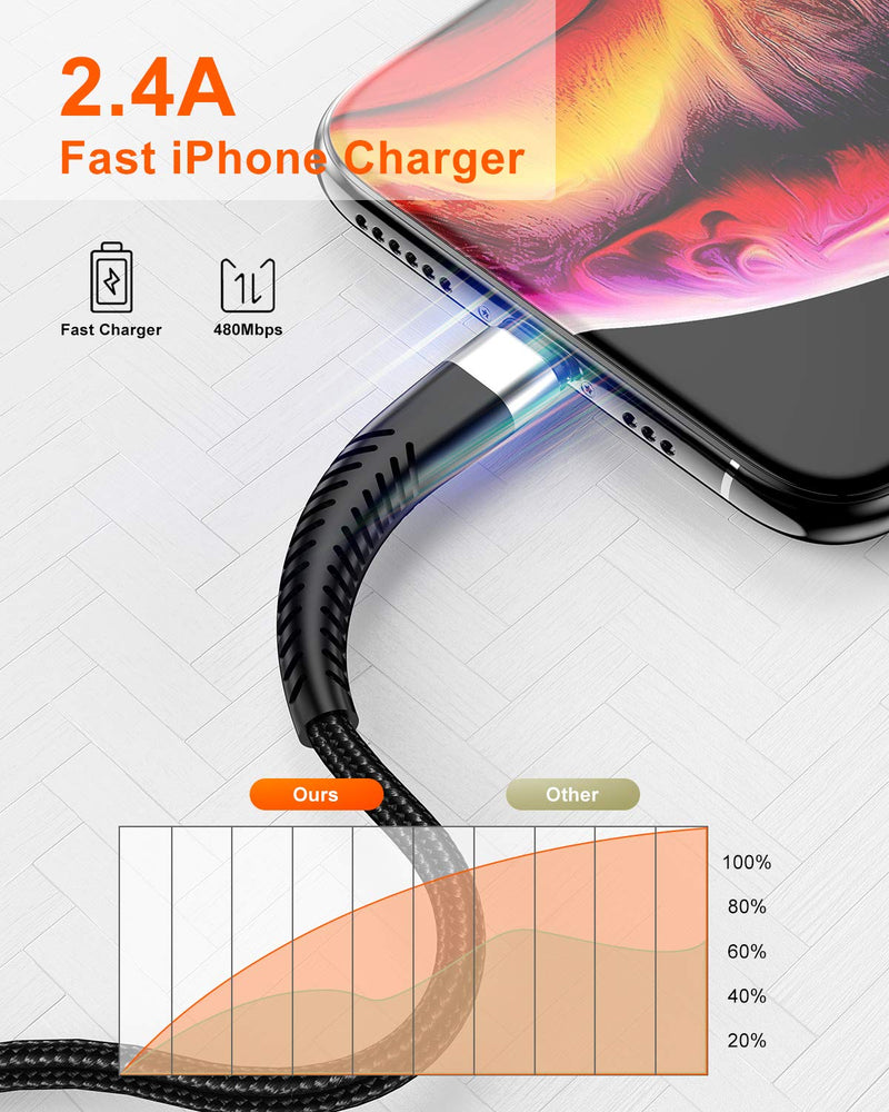 [Australia - AusPower] - Extra Long iPhone Charger Cable 16ft/5M, Apple MFi Certified Lightning Cable Longer Than 15ft Apple Cable,High Fast/Data Sync 16 Feet iPhone Charging Cord for Apple iPhone 12/11 Pro/11/XS MAX/XR/8/7/6 Silver 