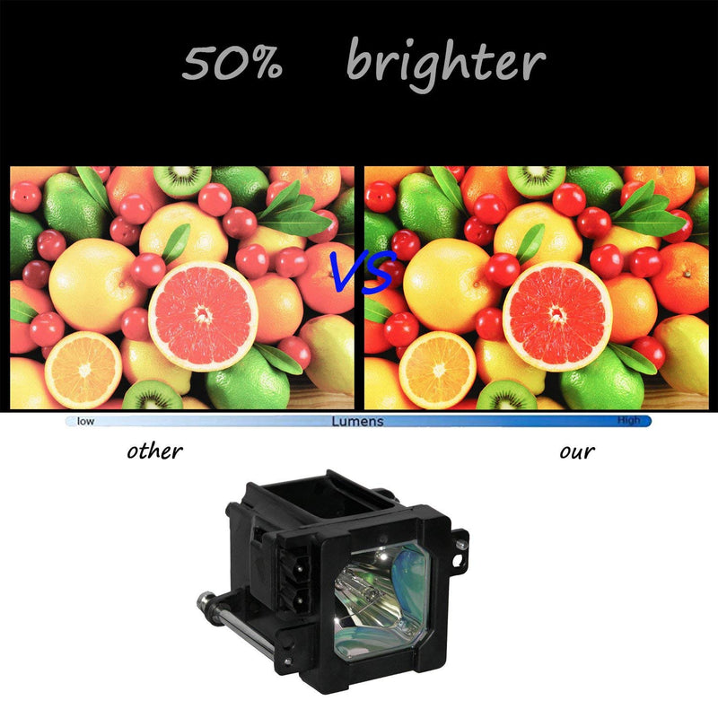 [Australia - AusPower] - TS-CL110UAA Replacement Lamp with Housing for BHL-5101-S JVC TV's 