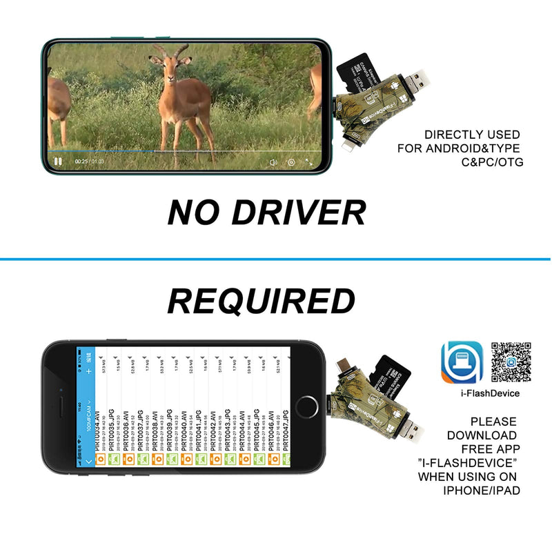 [Australia - AusPower] - Liplasting Trail Camera Viewer SD Card Reader for iPhone iPad Mac & Android, 4 in 1 SD/Micro SD/TF Memory Card Reader Adapter to View Hunting Game Camera Photos or Videos on Smartphone 