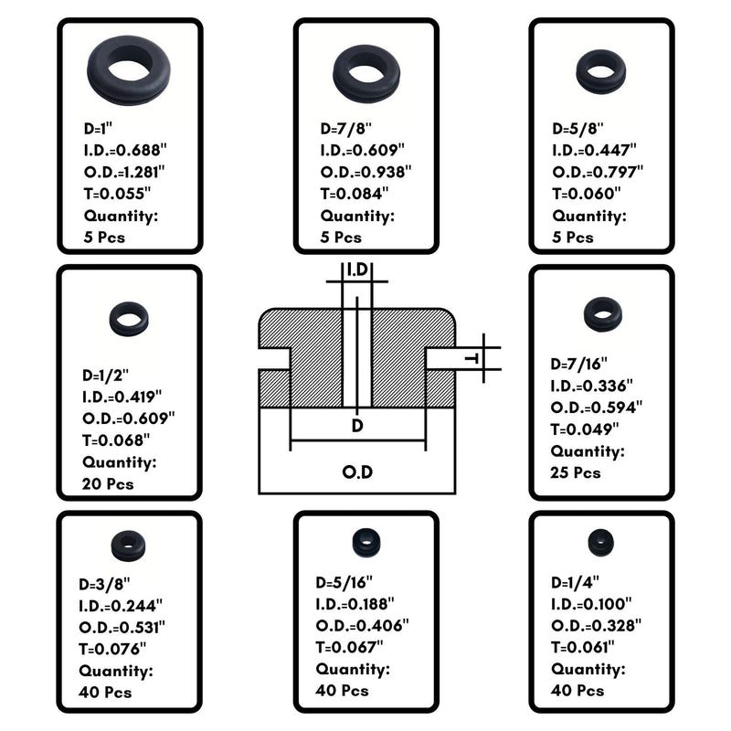 [Australia - AusPower] - Brexxty Pack of 180 Rubber Grommet Kit in 8 Sizes – Rubber Wire Grommets with Compact Assortment Box for Wiring, Plumbing, Hardware Repair, and Automotive 