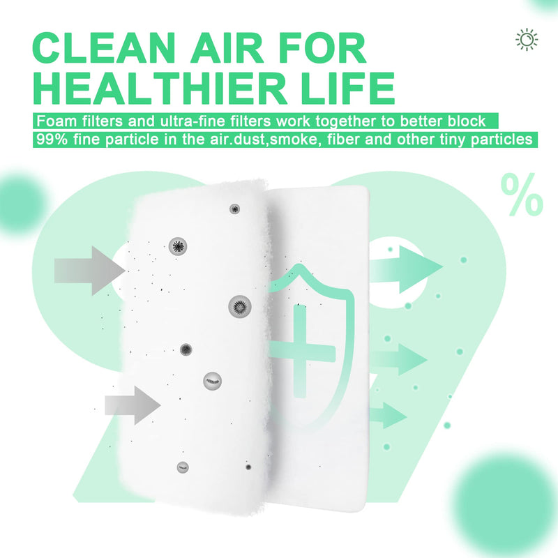 [Australia - AusPower] - 52PCS Filters for Dream 2, Filters Supplies for Station 2 Filters, 6 Reusable Filters Assembly, 20 Foam Filter and 20 Ultra Fine Filters 
