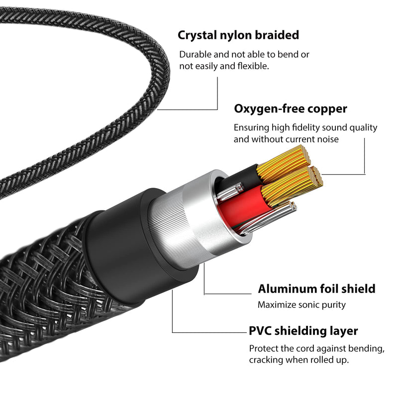 [Australia - AusPower] - SOLMIMI Headphone Extension Cable, 8 Feet 3.5mm TRRS 4 Pole Male to Female Extension Cable with Microphone Stereo Audio for Phones, Gaming Headsets, TV, Laptop, PC, Car Audio, Speakers, MP3(8FT/2.4M) 8FT/2.4M 