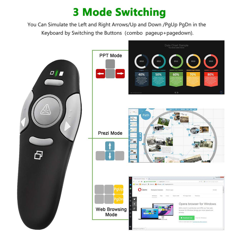 [Australia - AusPower] - Presentation Clicker Remote Laser Pointer - Wireless USB Presenter - Slideshow PowerPoint Clicker - Compatible with Win10︱MAC - Support PPT︱Keynote︱Google Slides (K100B) K100B 