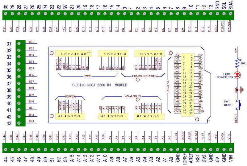 [Australia - AusPower] - Electronics-Salon DIN Rail Mount Screw Terminal Block Adapter Module, for Arduino MEGA-2560 R3. 