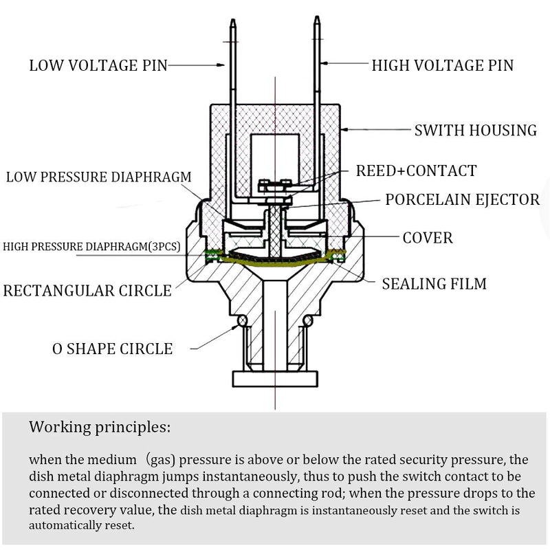 [Australia - AusPower] - Air Pressure Switch 70-100 PSI Pressure Switch 1/4"-18 NPT 24V 12V Pressure Switch Air Compressor Pressure Switch 100PSI Pressure Controller 70PSI Low Pressure Switch 1/4" NPT 70/100PSI 