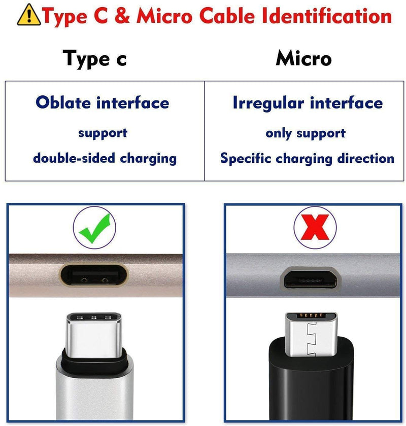 [Australia - AusPower] - USB C Cable 10ft, 2Pack Long USB Type C Charging Cable for Samsung S10, Nylon Braided Durable USB A to USB C Cable Fast Charge Compatible with Samsung Galaxy S20 S9, Note 10, Note 9, LG, Google Pixel 10 Feet black and white 