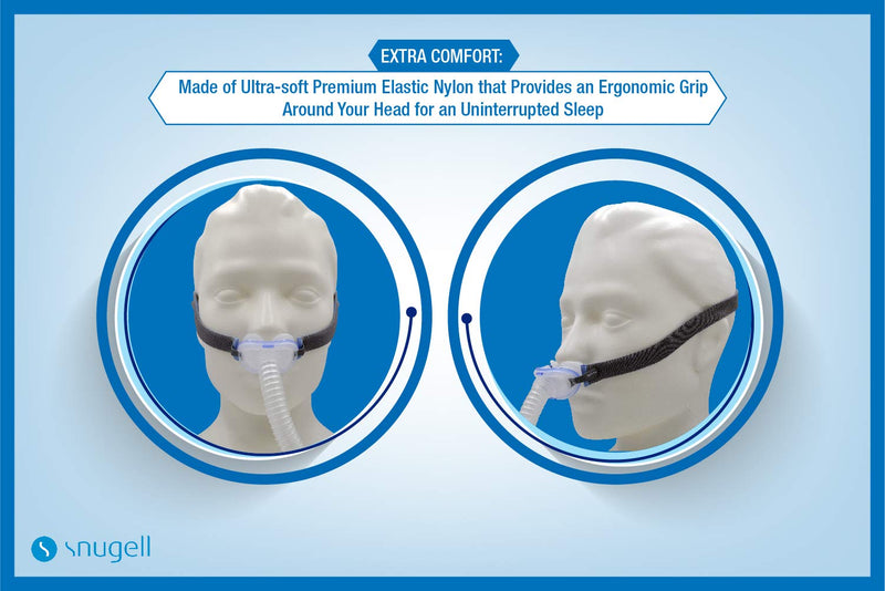 [Australia - AusPower] - Headgear Strap Replacement for ResMed AirFit P10™ Nasal Pillow CPAP Mask by Snugell™ | Blue Color | Pack of Two Straps | Includes Four Adjustment Clips | Durable Premium Material 