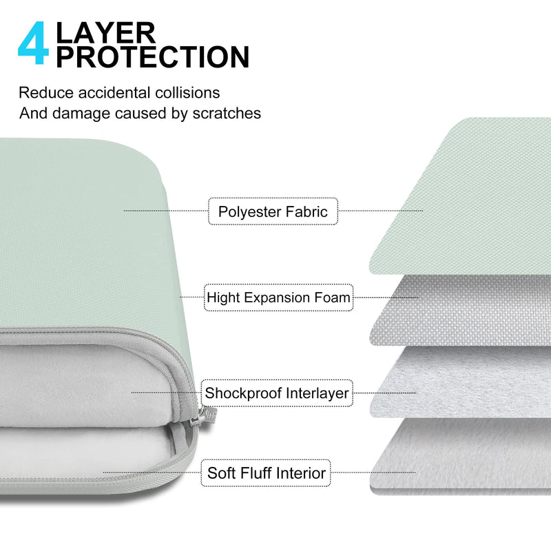 [Australia - AusPower] - Lacdo Laptop Sleeve Case for 15 inch New MacBook Air M2 2023 A2941, 15 inch MacBook Pro A1990 A1707, Dell XPS 15 Plus 2022-2020 Computer Bag with Accessory Pocket, Shockproof, Water-Resistant, Green New MacBook Air 15 Inch 