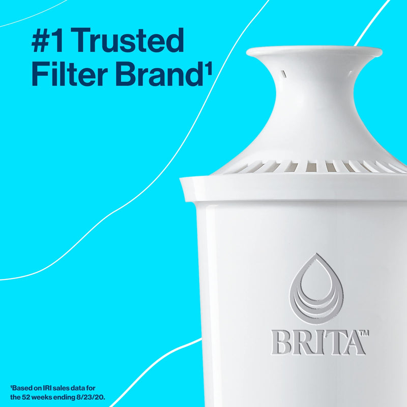 [Australia - AusPower] - Brita Standard Water Filter, Standard Replacement Filters for Pitchers and Dispensers, BPA Free, 3 Count 3 Count (Pack of 1) 