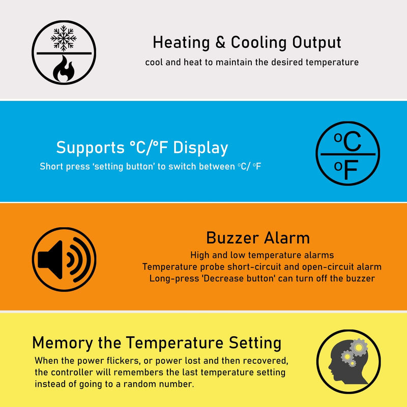 [Australia - AusPower] - YukiHalu Smart Digital Temperature Controller, 2-Outlet Thermostat with Heating and Cooling Modes, for Homebrew Fermentation Breeding Incubation Greenhouse, Reptile and Aquarium 