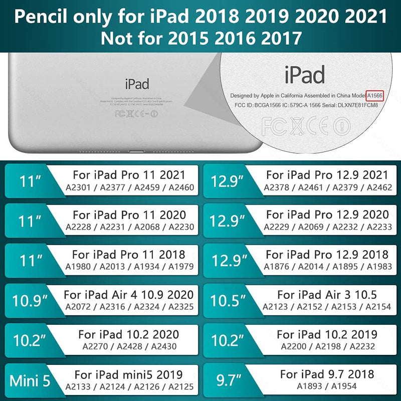 [Australia - AusPower] - SLAUNT Stylus Pen for iPad Active Pencil with Palm Rejection Compatible with (2018-2021) Apple iPad 6/7/8th,iPad Pro(11/12.9 Inch), Mini 5th, Air 3/4th Apple iPad Pro Pen Writing Drawing 