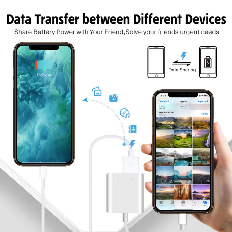 [Australia - AusPower] - USB Camera Adapter with Charging Port, Portable USB Female OTG Adapter Compatible with iPhone iPad, iPad to USB Adapter Plug and Play Support Card Reader 