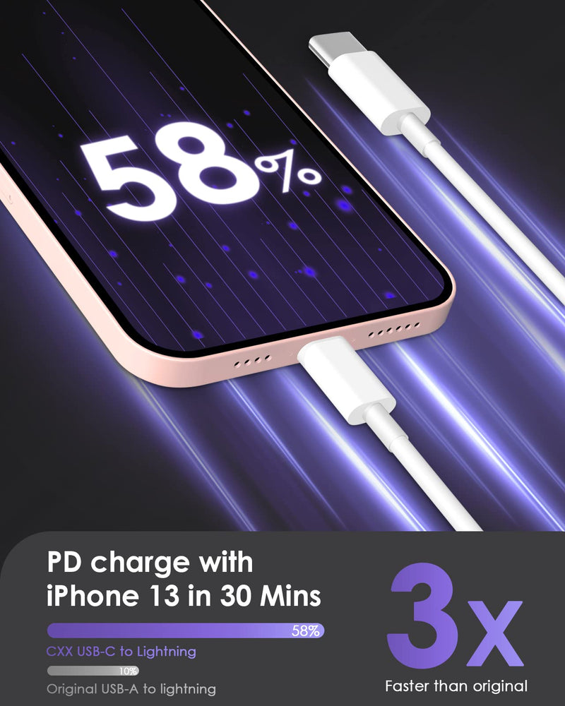 [Australia - AusPower] - 【5 Pack】USB C to Lightning Cable 6Ft, 【Apple MFi Certified】iPhone Charger Cord Fast Charging, iPhone Fast Charger Cable for 13/13 Mini/13 Pro/13 Pro Max/12/11/SE/XR/8, iPad, AirPods and More 