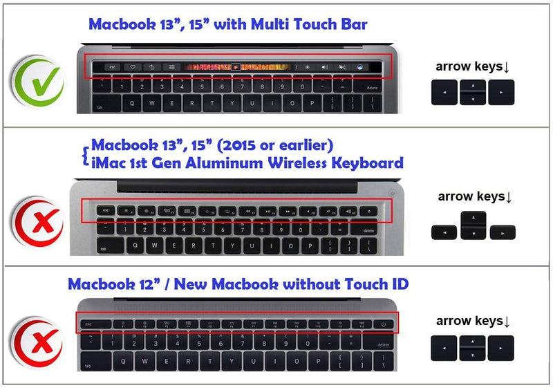 [Australia - AusPower] - Funut MacBook Pro Keyboard Cover with Touch Bar 13 inch Silicone Keyboard Skin and 15 inch Premium Ultra Thin TPU 2019-2016 (Apple Model A2159 A1989 A1990 A1706 A1707) Skin Protector - Nebula 