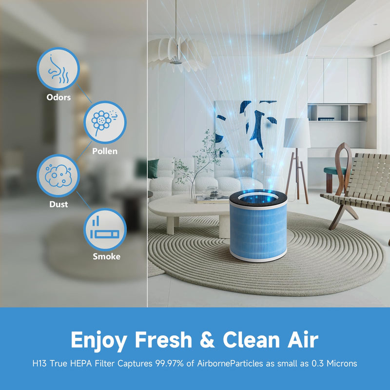 [Australia - AusPower] - GoKBNY 2-Pack KQ-31 True HEPA Replacement Filter Compatible with AIRTOK KQ-31 Purifier, 3-in-1 Filtration System 