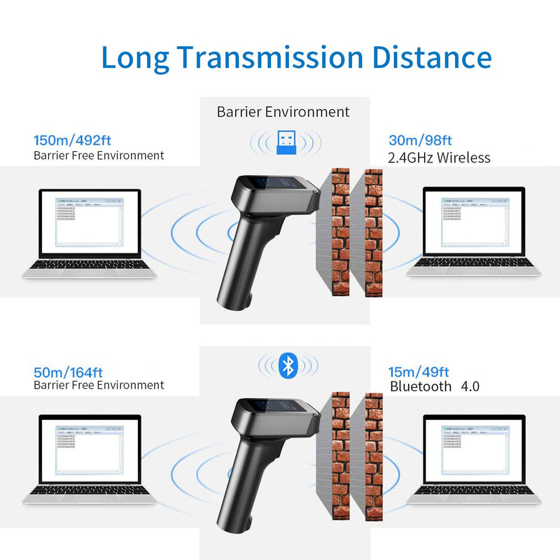 [Australia - AusPower] - Symcode 2D QR Bluetooth Barcode Scanner with Screen Display with Charging Base,3 in 1 Compatible with Bluetooth & 2.4GHz Wireless & Wired Connection with 1.8 inch TFT Color LCD Screen 