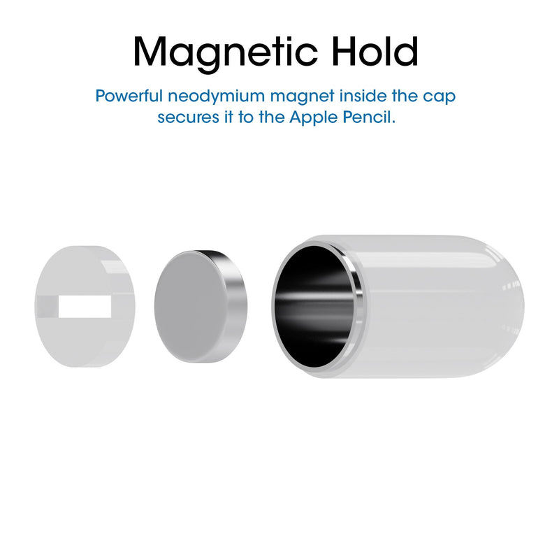 [Australia - AusPower] - TechMatte Magnetic Replacement Cap and Charging Adapter (Female to Female Connector) Compatible with Apple Pencil (Bundle) 