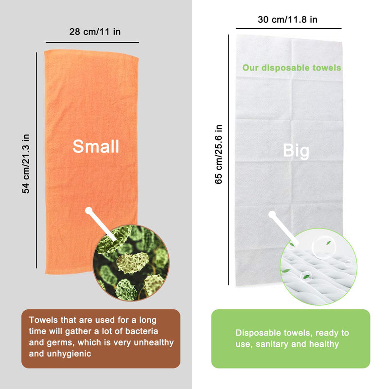 [Australia - AusPower] - Towels Disposable, Thick Disposable Towels, Soft and Comfortable, Strong Water Absorption, Independent Packaging, Suitable for Home, Hotel, Outdoor, Travel (10) 