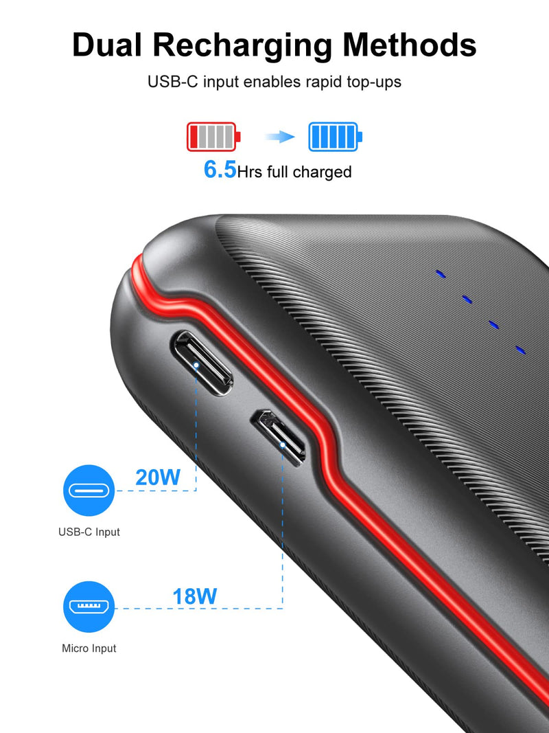 [Australia - AusPower] - RETMSR Portable Charger, Power Bank 30000mAh Battery Pack with 22.5W Fast Charging, 4 Outputs External Charger PD 20W USB C for iPhone, Samsung, Pad Mini, and More 