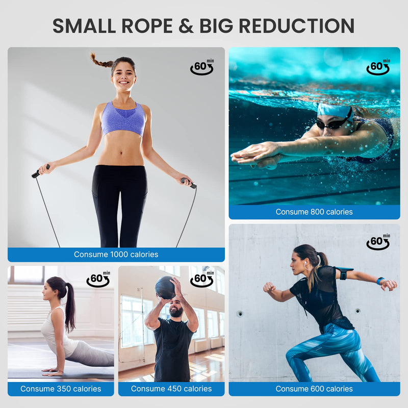 [Australia - AusPower] - RENPHO Smart Jump Rope, Fitness Skipping Rope with APP Data Analysis, Workout Jump Ropes for Home Gym, Crossfit, Jumping Rope Counter for Exercise for Men, Women 