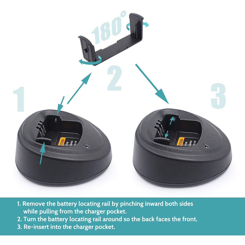 [Australia - AusPower] - Replace WPLN4137BR WPLN4137 Charger for Motorola CP200 CP200D PR400 EP450 DEP450 CP040 CP150 CP180 Rapid Charger 
