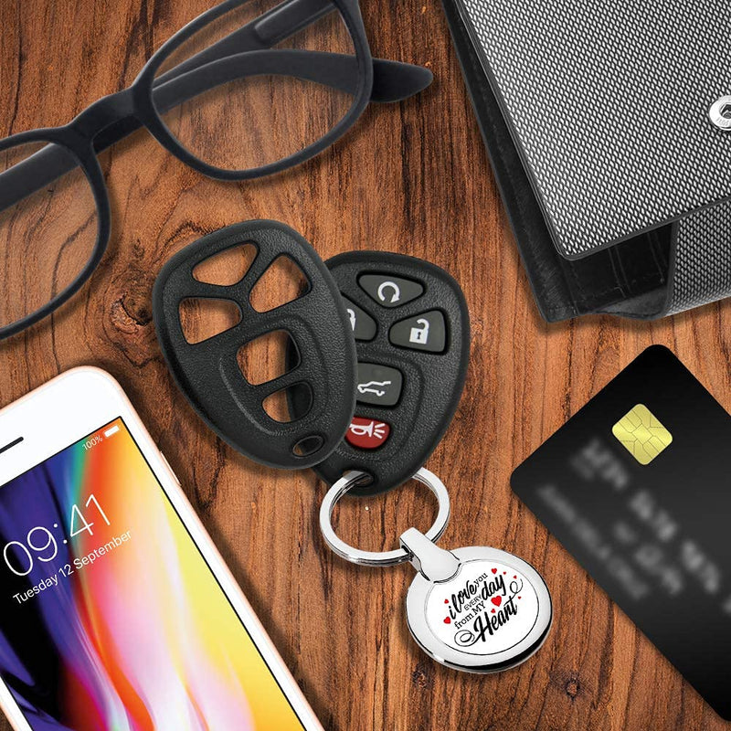 [Australia - AusPower] - Keyless2Go Replacement for New Shell Case and 5 Button Pad for Remote Key Fob with FCC OUC60270 - Shell ONLY (2 Pack) 