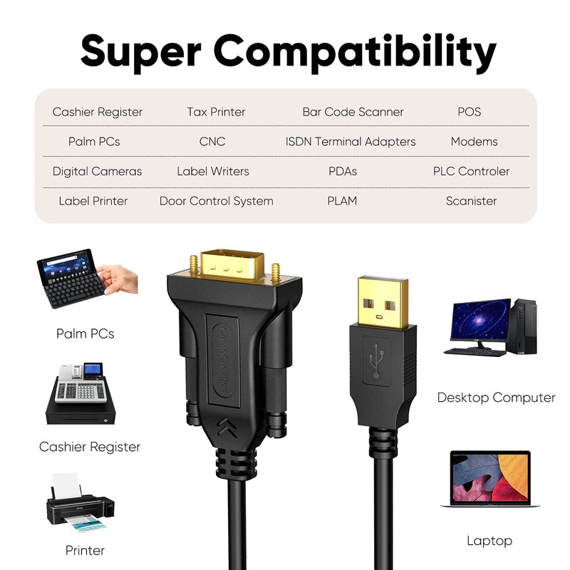 [Australia - AusPower] - Bundle – 2 Items: CableCreation USB to RS232 Serial Cable 10FT with USB to RS232 Serial Adapter + PL2303 Chipset 10 FT for Cashier Register, Modem, Scanner, Digital Cameras,CNC etc, Black 