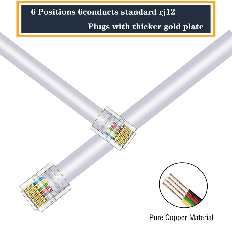[Australia - AusPower] - LanSenSu RJ12 Cable Phone Cord RJ12 6P6C Male to Male Straight Wired for Both Data and Voice Use White - 6.6Feet 2 Pack 