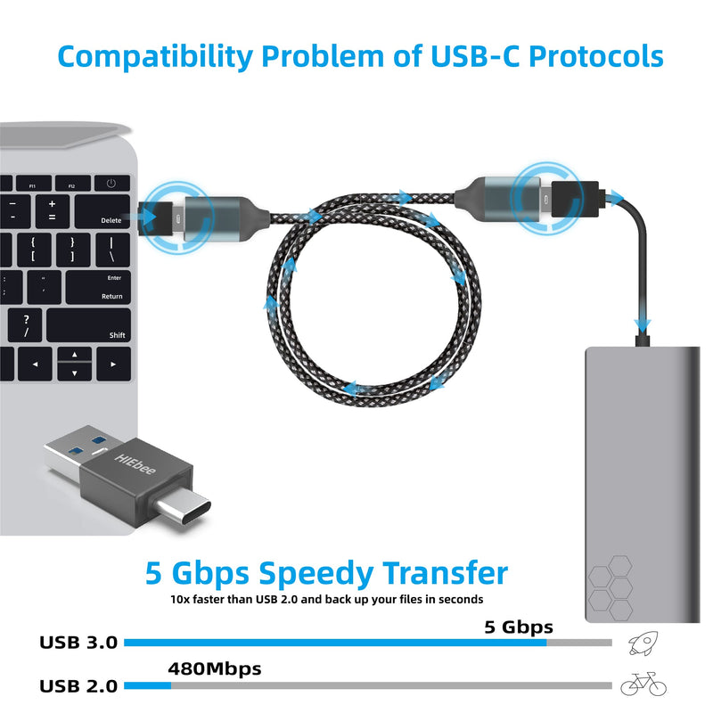 [Australia - AusPower] - 3.3FT USB 3.0 to USB 3.0 Extension Cable USB Female to Female Extension Cord, USB 3.0 A to A Male Adapter, USB 3.0 Male to USB C Male Adapter Extended Compatible with Mouse, Keyboard, Laptop【3 Pack】 
