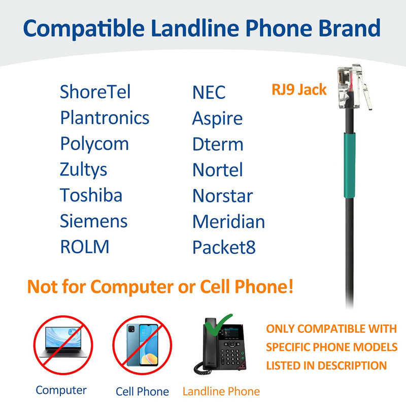 [Australia - AusPower] - Wantek Corded Telephone Headset Dual w/Noise Canceling Mic Compatible with ShoreTel Plantronics Polycom Zultys Toshiba NEC Aspire Dterm Nortel Norstar Meridian Siemens ROLM Landline Deskphones(F602S2) Binaural F602S2 