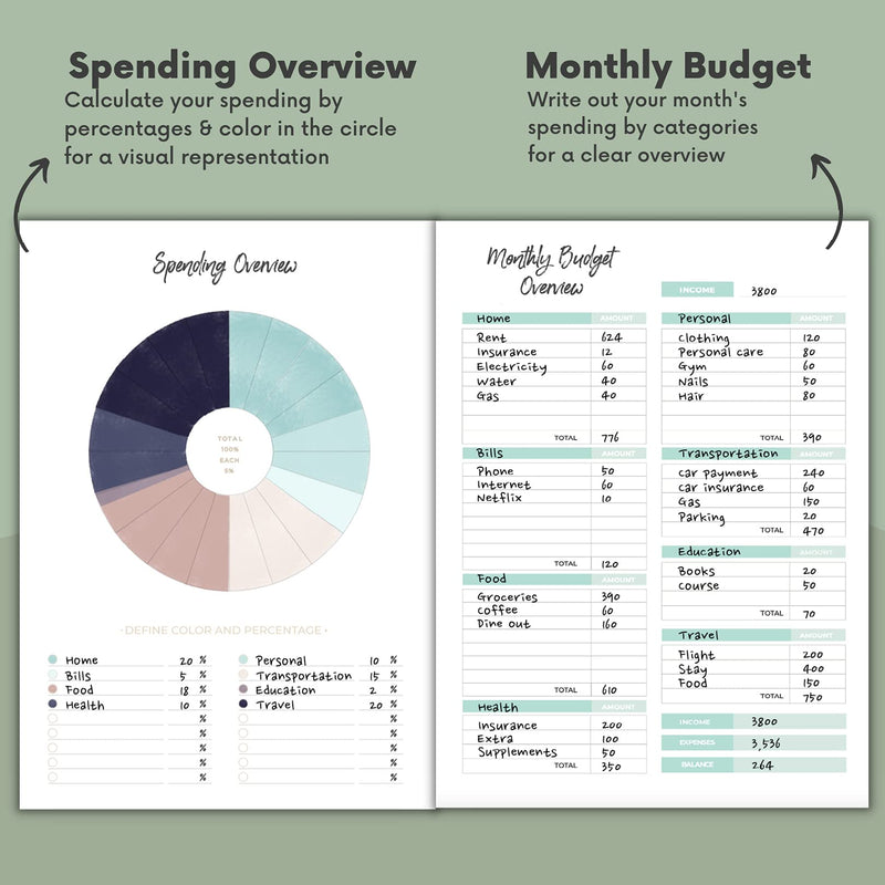 [Australia - AusPower] - Budget Planner Financial Planner –12-Month Goal Setting Budgeting Planner– Expense & Income Tracker, Bill & Receipt Organizer, Debt Payoff Planner – Budget Book Expense Tracker Notebook Budget Planner 